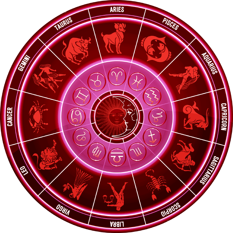 astrology zodiac diagram