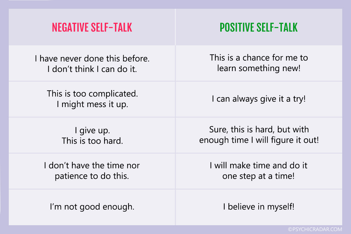 positive self talk and negative self talk examples
