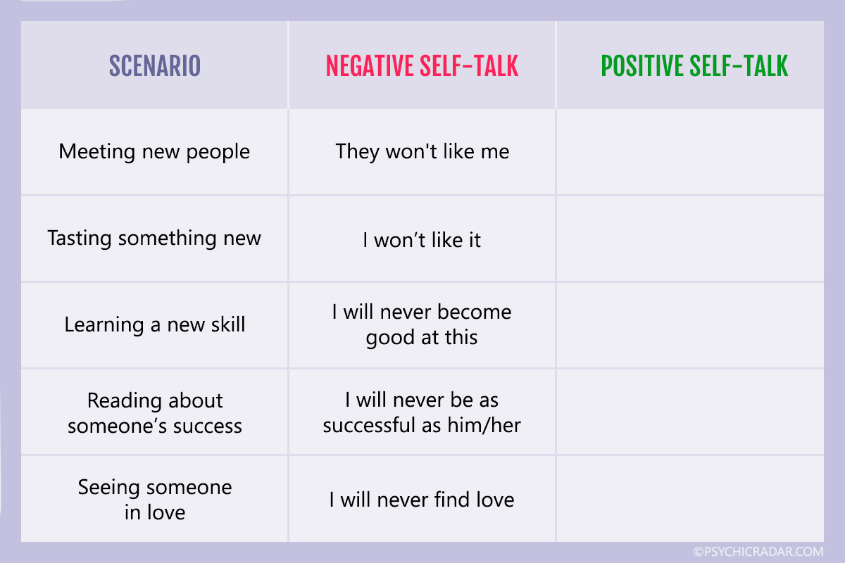 positive self talk and negative self talk examples
